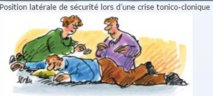 Les premiers gestes de secours